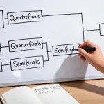 Strategieplan für Turnierwetten bei der Fußball-WM 2026