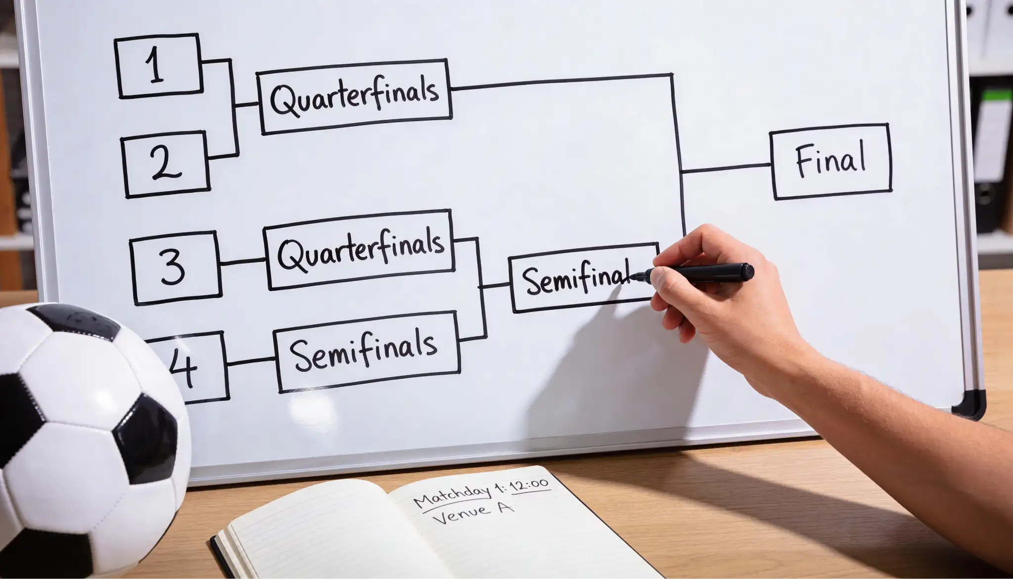 Strategieplan für Turnierwetten bei der Fußball-WM 2026